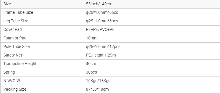 55Inch